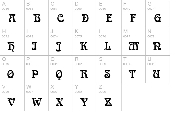 ArnoldBoecklin- uppercase A-Z preview