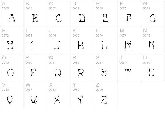 Art Nouveau-Bistro uppercase A-Z preview