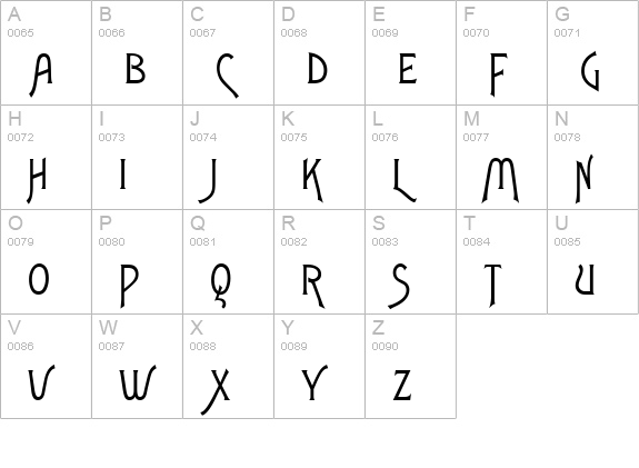 ArtGothicURWTNor uppercase A-Z preview