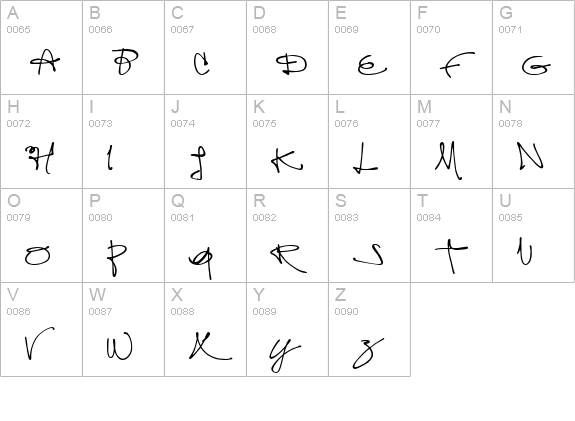 assign uppercase A-Z preview