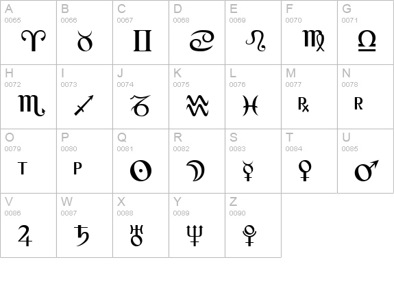 Astro uppercase A-Z preview