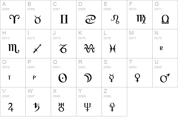 Astro-SemiBold uppercase A-Z preview