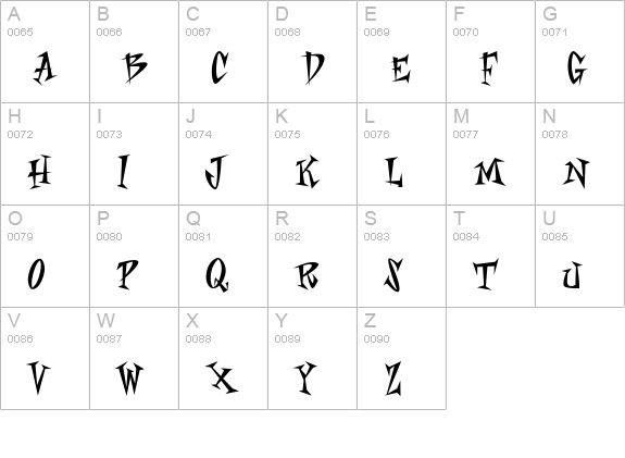 AstroBoy uppercase A-Z preview