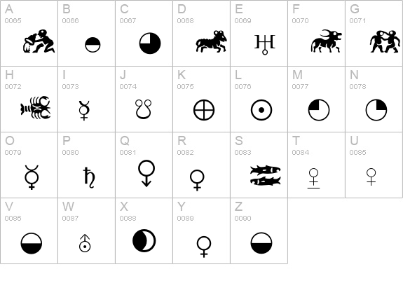 AstrologyP01 uppercase A-Z preview