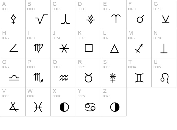 AstrologyP02 uppercase A-Z preview