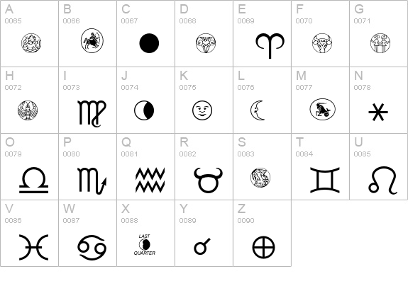 AstrologyP03 uppercase A-Z preview