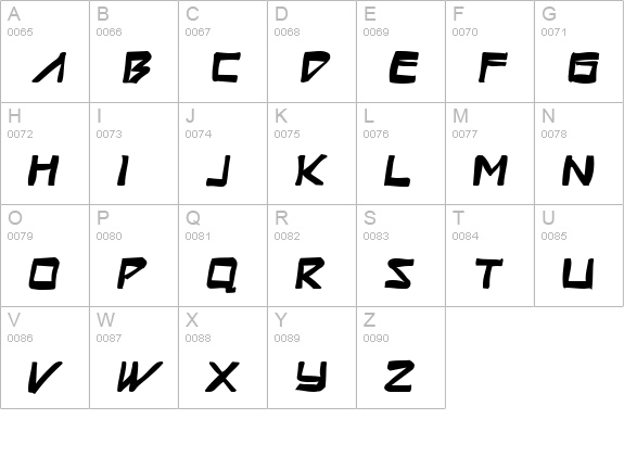 Astron Boy Ink uppercase A-Z preview