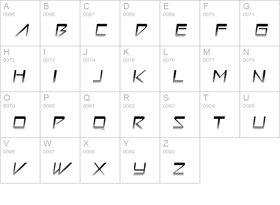 Astron Boy Video uppercase A-Z preview