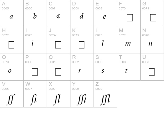 Atlantix Pro Display SSi Display Italic uppercase A-Z preview