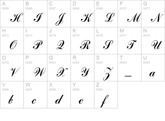 Author uppercase A-Z preview