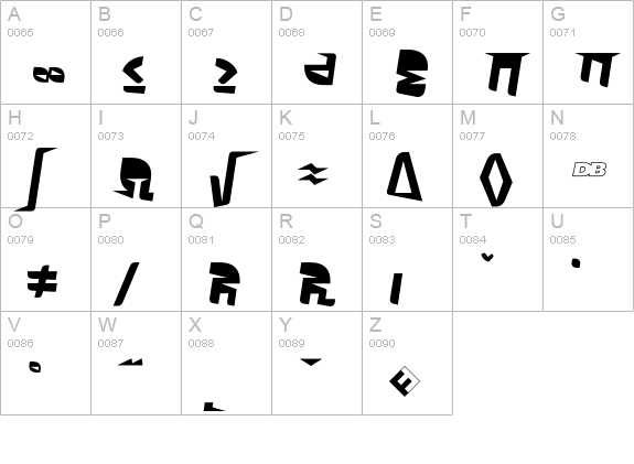 AutomaticRegularExpert uppercase A-Z preview