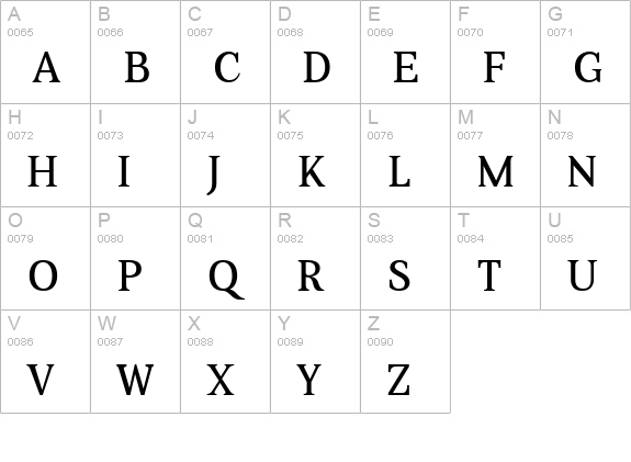 Aver uppercase A-Z preview