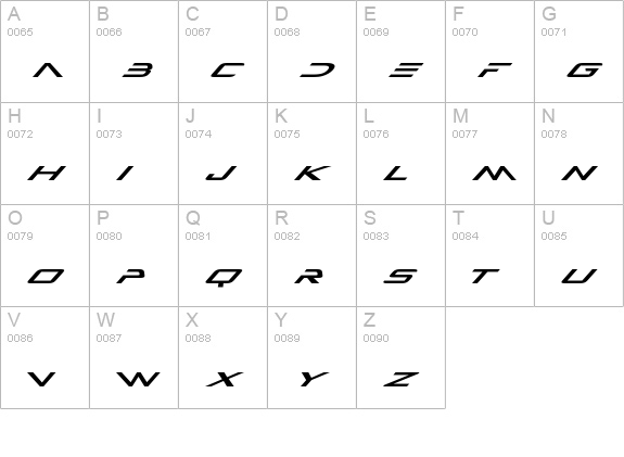 AVP uppercase A-Z preview