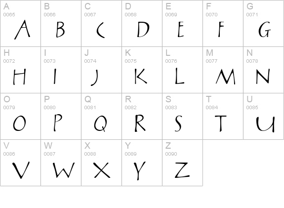 Avril uppercase A-Z preview