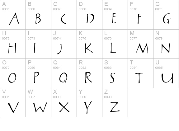 AvrilRegular uppercase A-Z preview