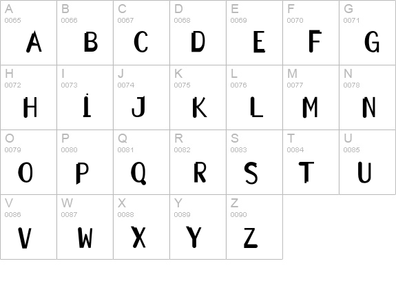 Awkward uppercase A-Z preview