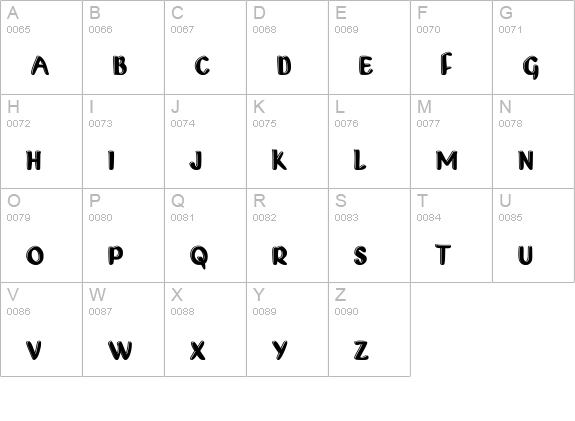 Backoff_times uppercase A-Z preview