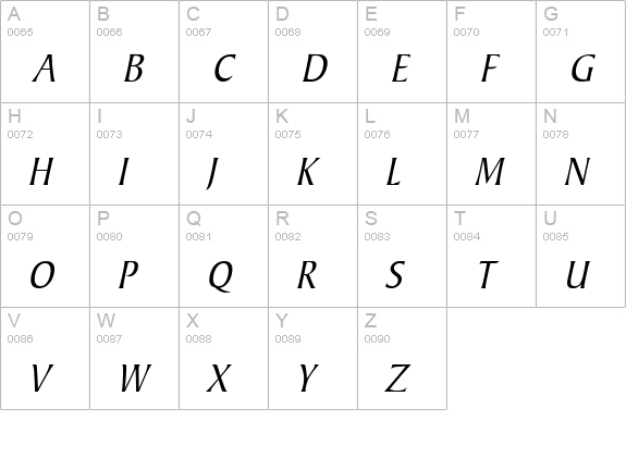 Barrett-Condensed Italic uppercase A-Z preview