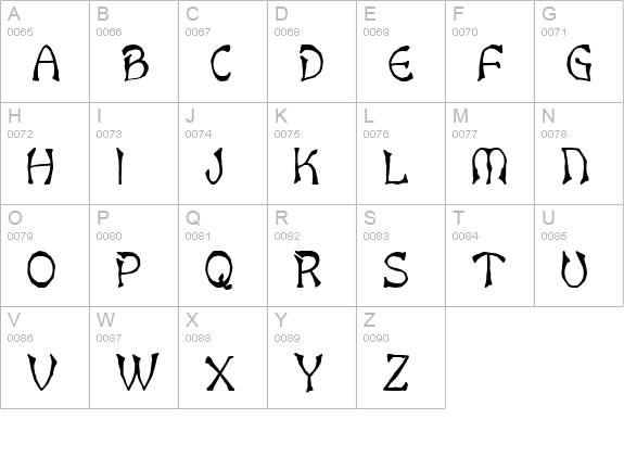 Bart Thin Bold uppercase A-Z preview