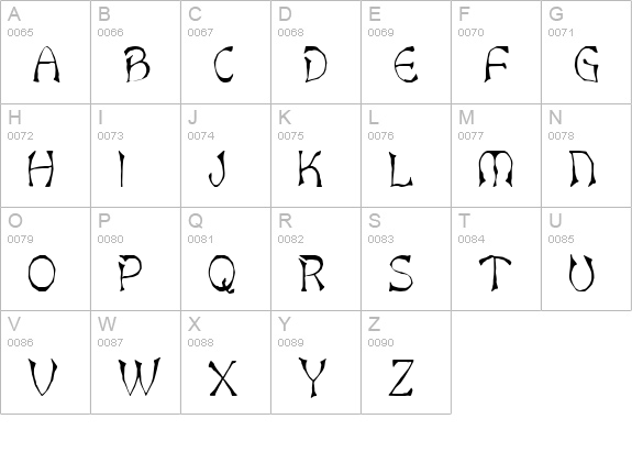 Bart Thin Normal uppercase A-Z preview