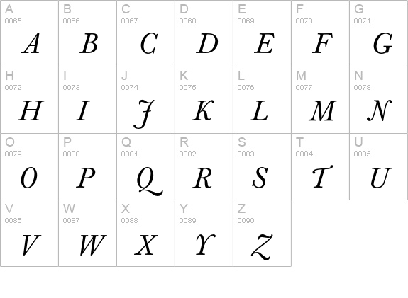 Baskerville Book BQ Italic uppercase A-Z preview