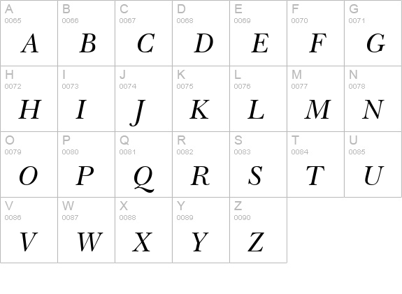 Baskerville Cyrillic Inclined uppercase A-Z preview