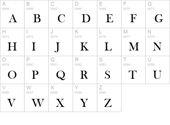 Baskerville Old Face uppercase A-Z preview