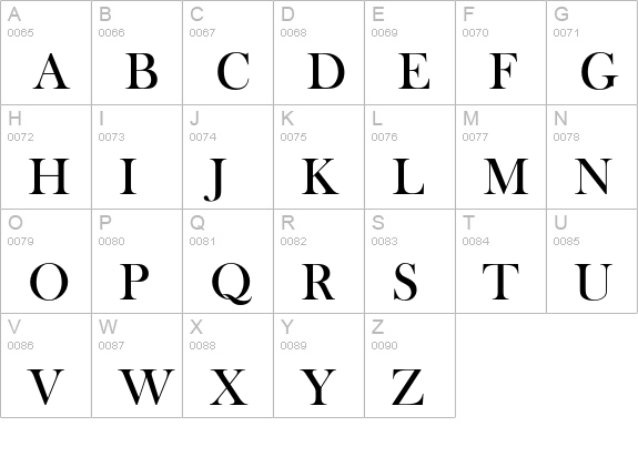 Baskerville Old Face DC D uppercase A-Z preview