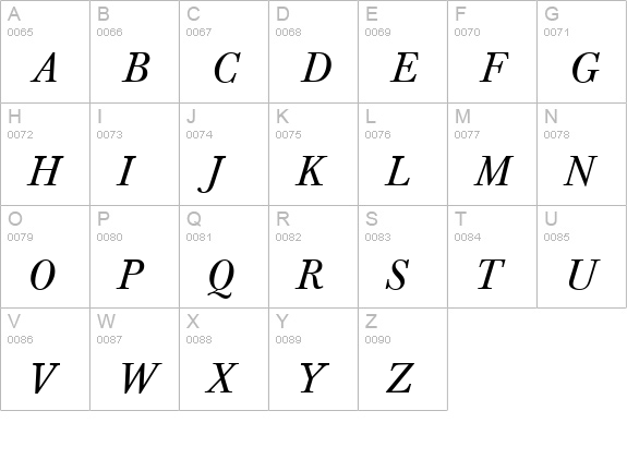 BaskervilleT Italic uppercase A-Z preview