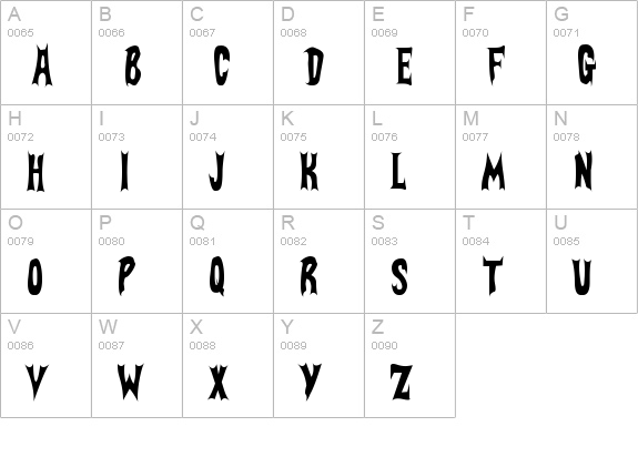 BatFont uppercase A-Z preview