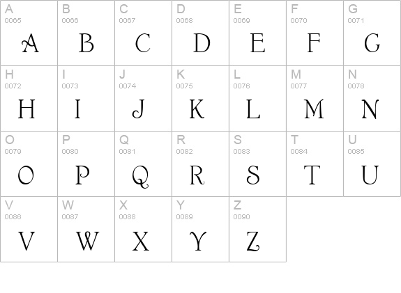 Bauderie Script SSi uppercase A-Z preview