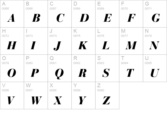 Bauer Bodoni Black Italic uppercase A-Z preview