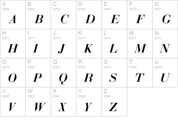 Bauer Bodoni D Demi Bold Italic uppercase A-Z preview