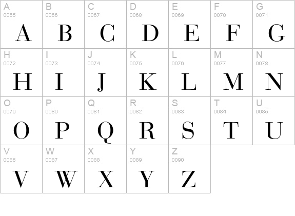 Bauer Bodoni DC D Regular uppercase A-Z preview