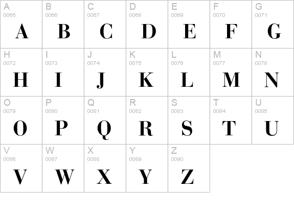 Bauer Bodoni Medium uppercase A-Z preview
