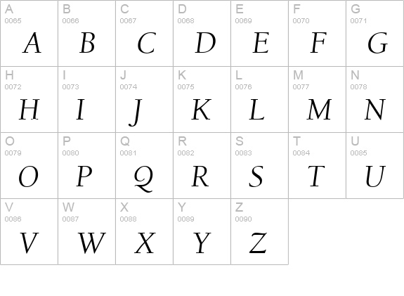 Berkeley Italic uppercase A-Z preview