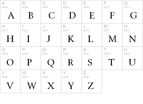 Berling Antiqua uppercase A-Z preview