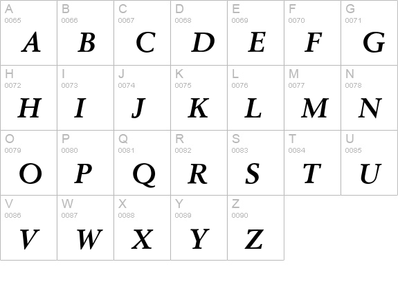 Berling Semi-Bold Italic uppercase A-Z preview