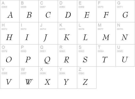 Bernadette kursiv uppercase A-Z preview