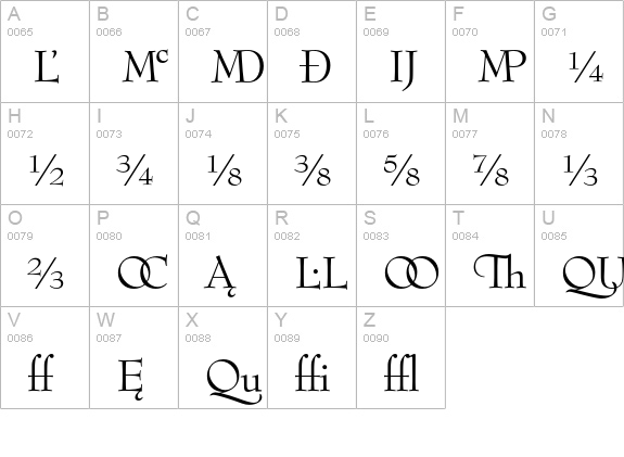 Bernhard Modern Extension uppercase A-Z preview