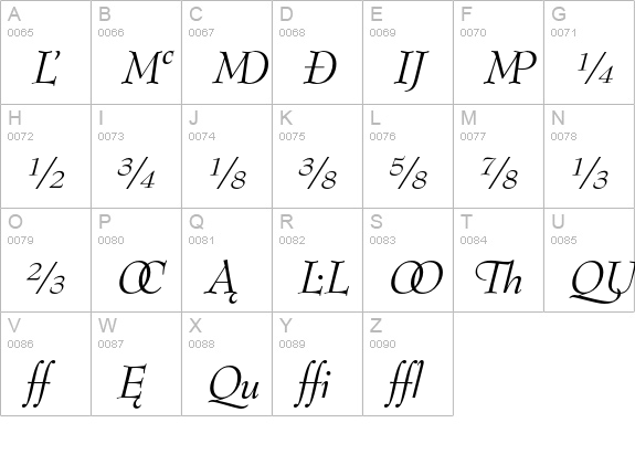 Bernhard Modern Italic Extension uppercase A-Z preview