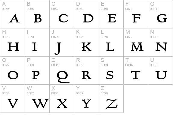 BerthamBold uppercase A-Z preview