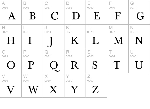 Berthold Baskerville uppercase A-Z preview