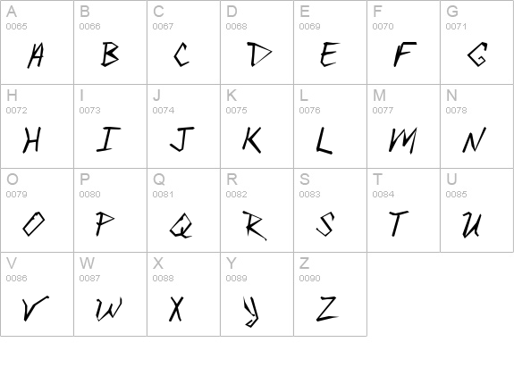 BethHand Angular uppercase A-Z preview