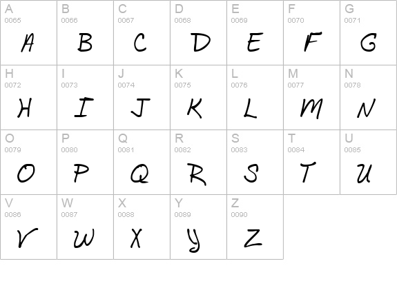 BethHand Regular uppercase A-Z preview