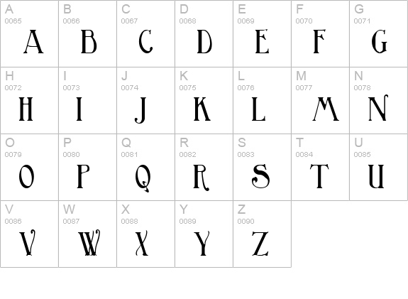 Birmingham uppercase A-Z preview