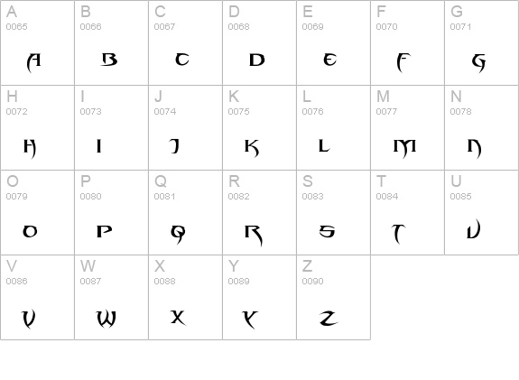 Blade 2 uppercase A-Z preview
