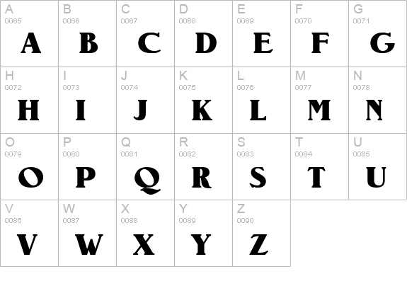 Blenden Display SSi uppercase A-Z preview