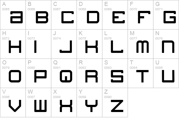 blogs uppercase A-Z preview