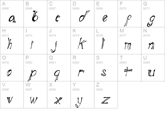 Blue Mutant Double Serif uppercase A-Z preview